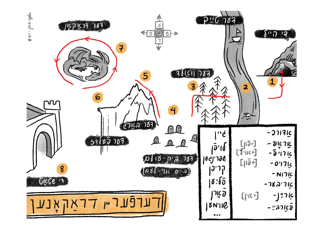 <p><em>Derfer un drakonen </em>map, created by the author.</p>