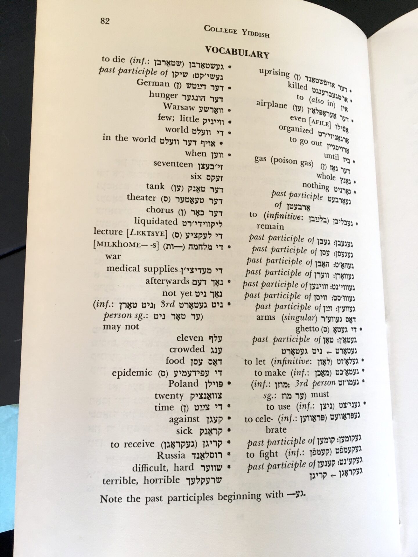 <p><em>College Yiddish</em> introduces the past tense in a chapter about the <em>khurbn</em>; pictured here is the vocabulary section.</p>
