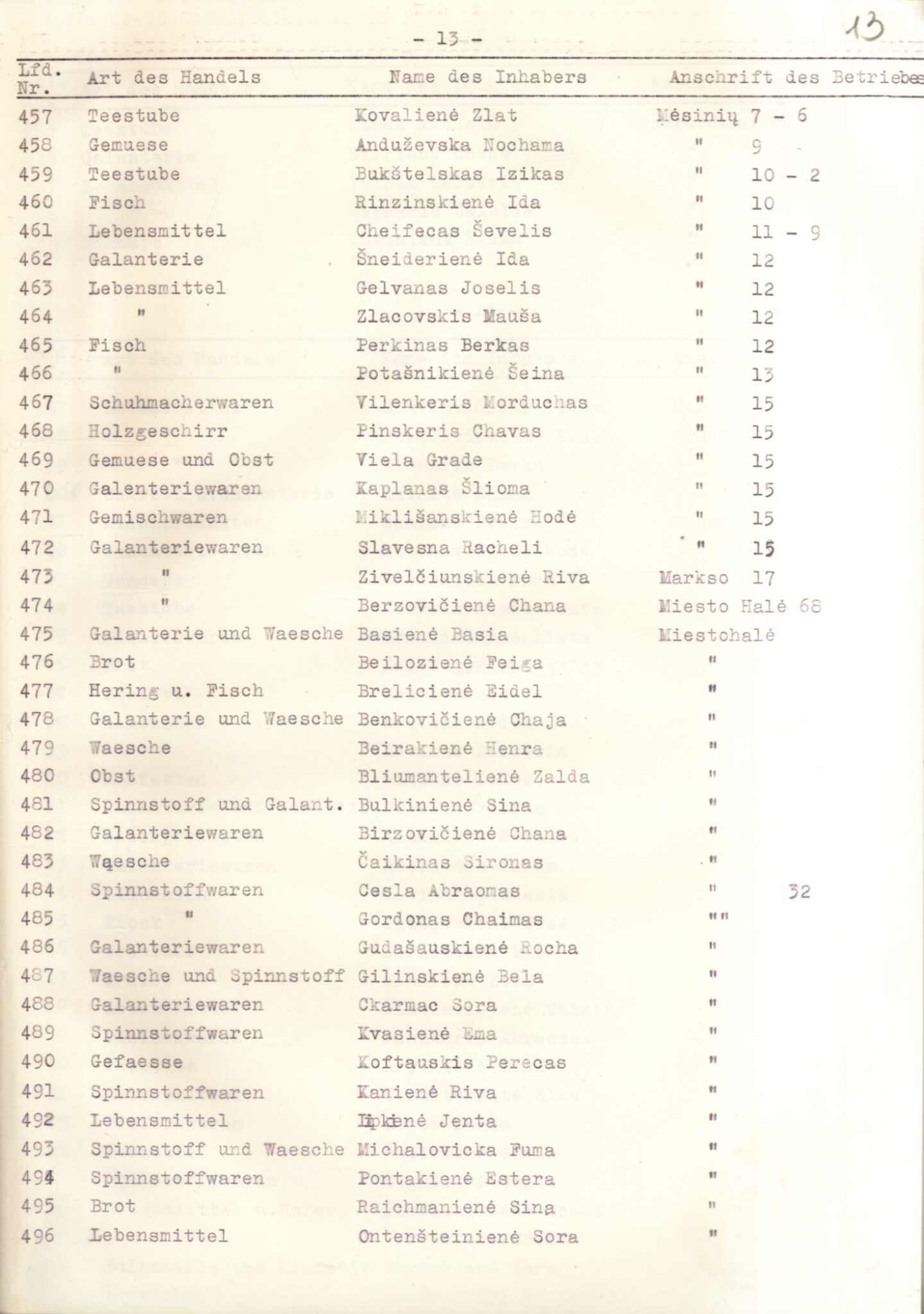 <p><em>Chaim Grade’s mother, Vella Grade, listed as a fruit and vegetable seller (#469) on a list of Jewish business and shop owners in Vilnius. Source: LCVA (Lithuanian Central State Archive), R-614, ap. 1, b. 432, p. 13</em></p>