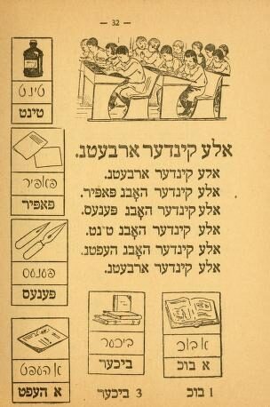 <p>Y. Bakst, <em>Arbet-kinder: alefbeys</em>. (Moscow: Tsenterfarlag, 1930).</p>
