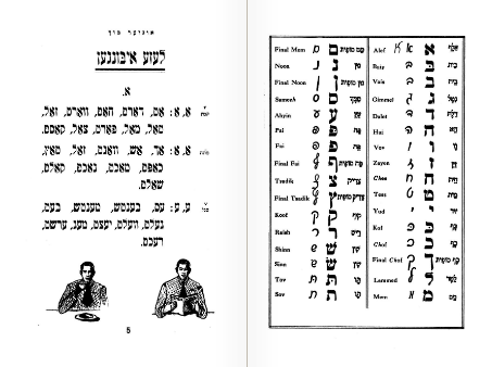 <p>Image from Lifshits, Y. Y. <em>Unzer bukh a ler-bukh fur Idish.</em>  (Brooklyn: Merkaz le-inyene hinukh Kehot, 1945).</p><section></section>