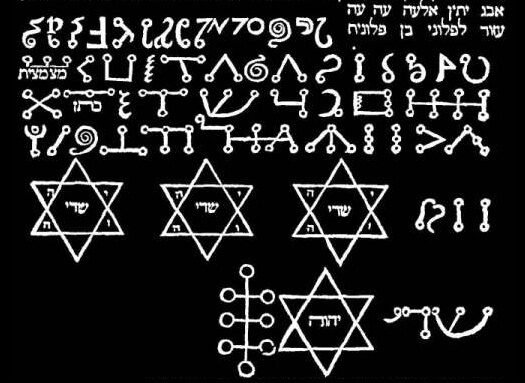 <p>Images from <em>Seyfer Raziel HaMalakh</em></p>