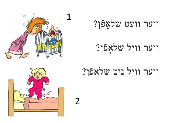 <p>A grammar slide created by Paula Teitelbaum that focuses students on the Yiddish text.</p>